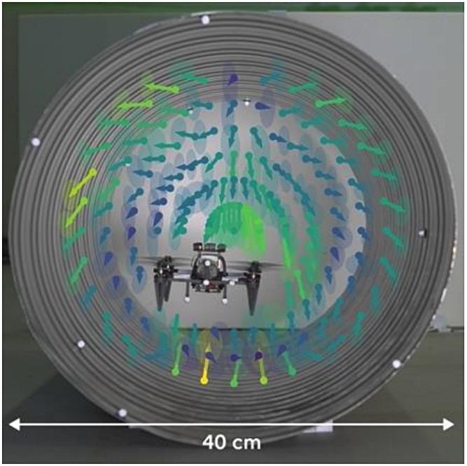 Aerodynamic chart inside circular duct
