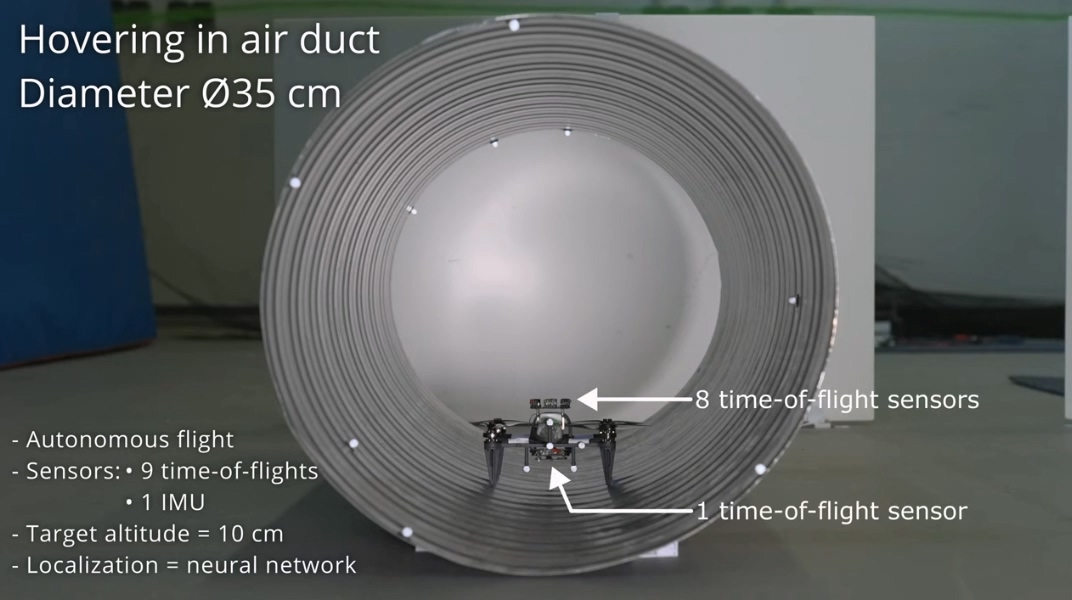 Research on small quadcopters in ventilation ducts