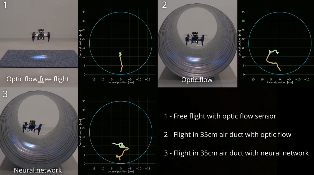 Prototype drone for inspections